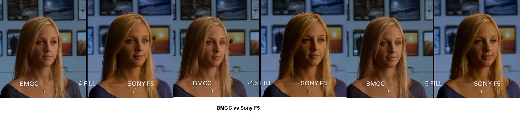 BMCC and F5 