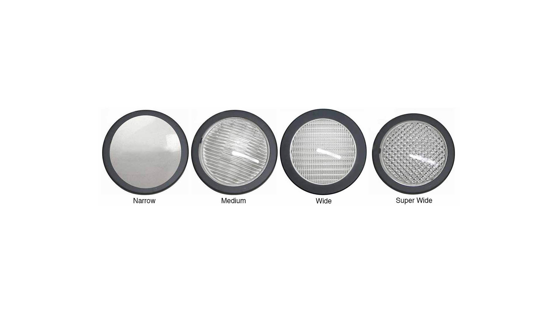 Different lenses for the par light