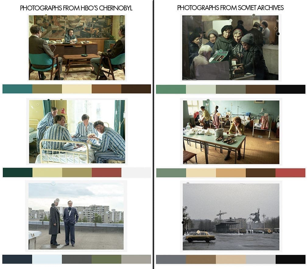 Soviet Color Art Color Grading Cinematography Look Chernobyl HBO Cinematographer Lenses Jakob Ihre Chernobyl Pripyat Filmmaking BTS