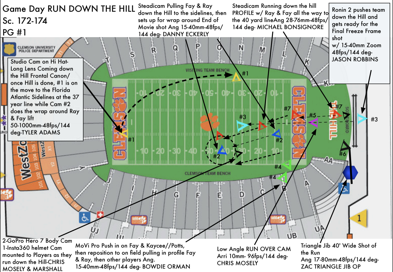 Safety Blocking Schematic 1