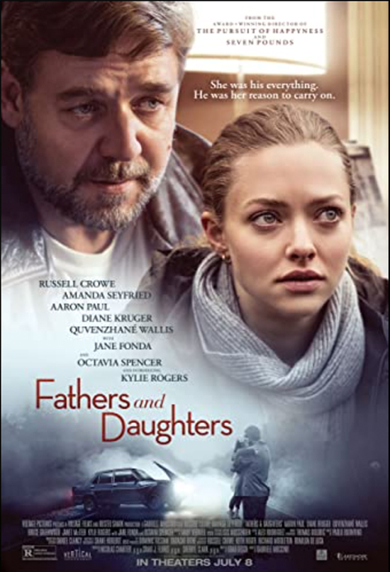 Fathers and Daughters - DIT Derek Johnson