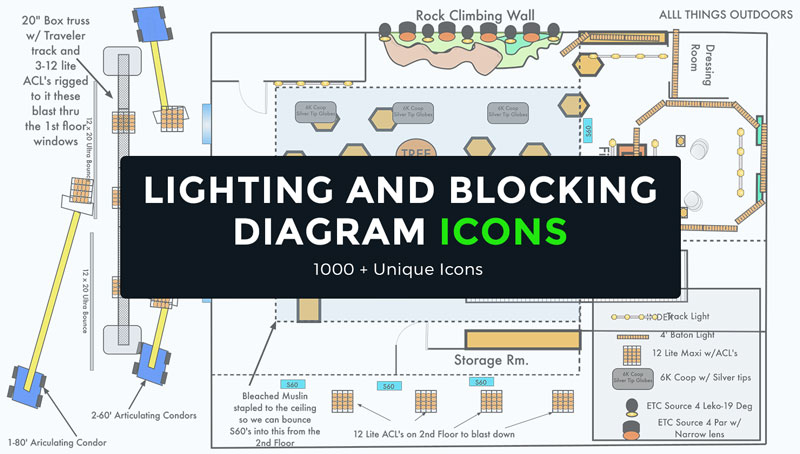 Lighting and Blocking diagram icons for schematics