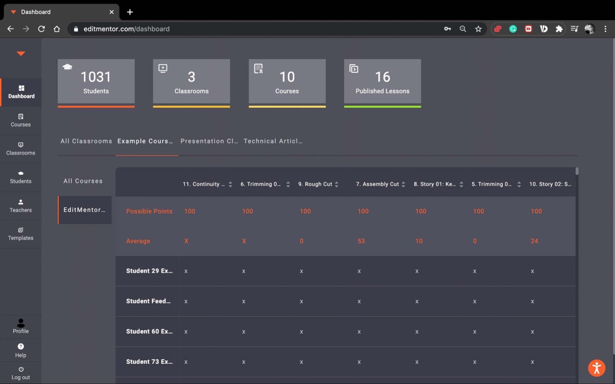 EditMentor Dashboard