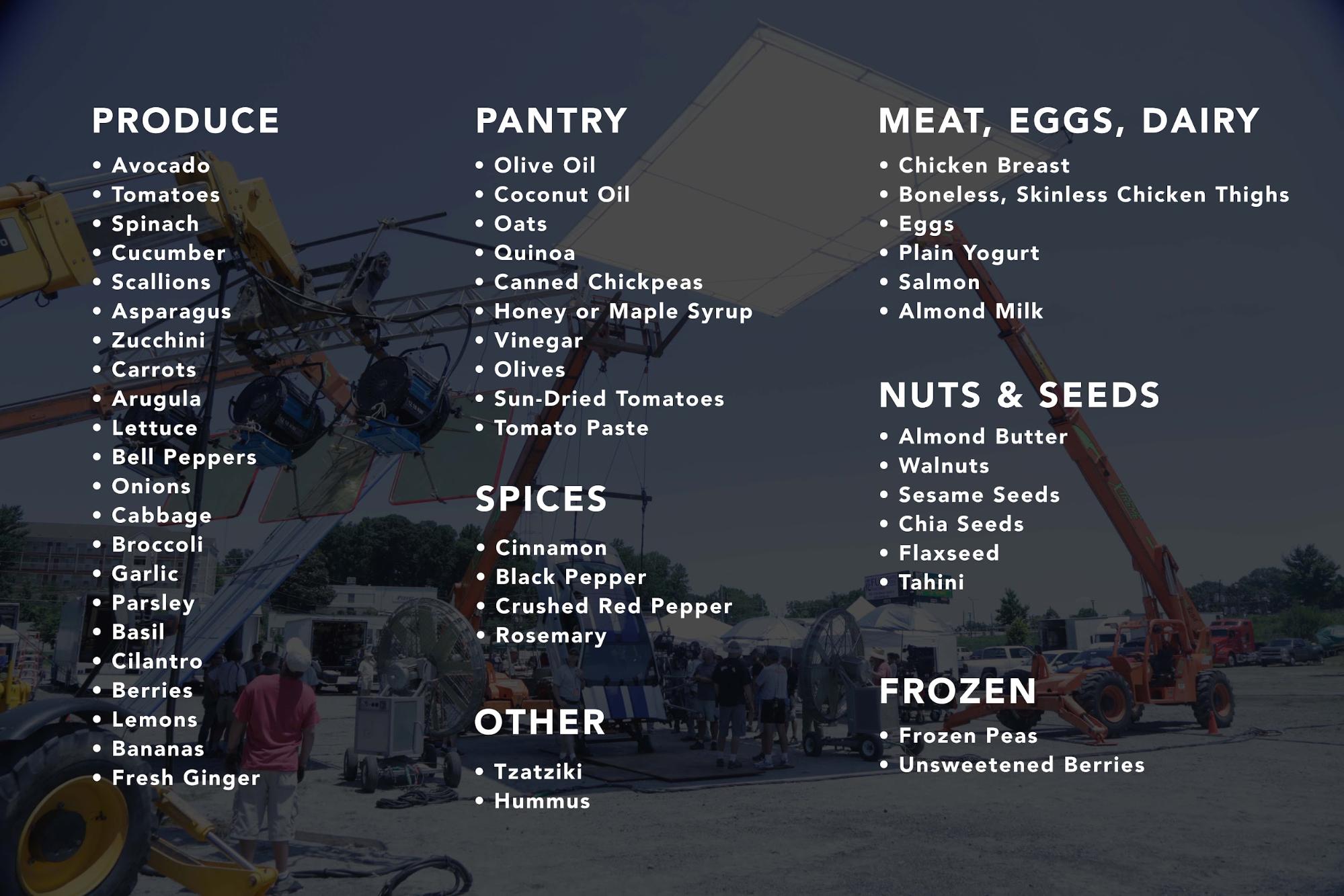 Nutritional Shopping List
