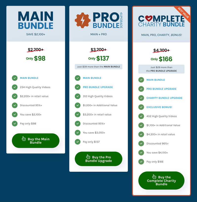 2022 5DayDeal Main Bundle, Pro Bundle, and Complete Bundle