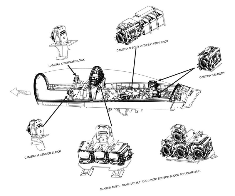 Camera blueprint for aircraft in Top Gun Maverick