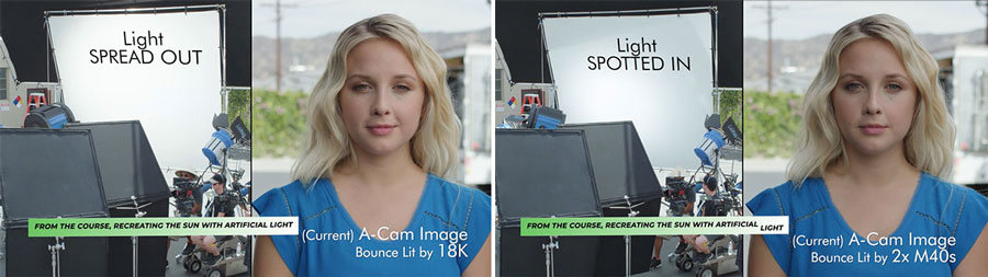 Filmmaking comparison - Tiffen Variable Viewing Glass