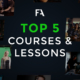 Top 5 Filmmakers Academy Courses & Lessons