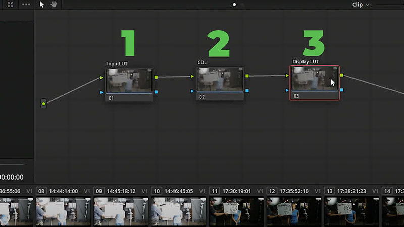 Overview of Color Grading Process with David Cole, Filmmakers Academy