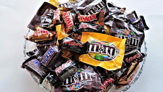 Bowl of candy and chocolate