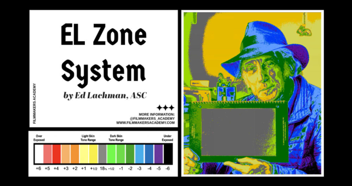 EL Zone System with Ed Lachman, ASC thumbnail