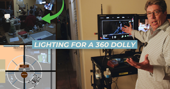 Lighting for a 360 degree dolly shot thumbnail