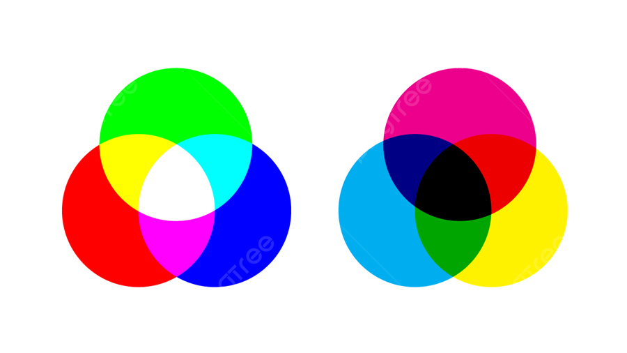 Primary colors for RGB and RYB