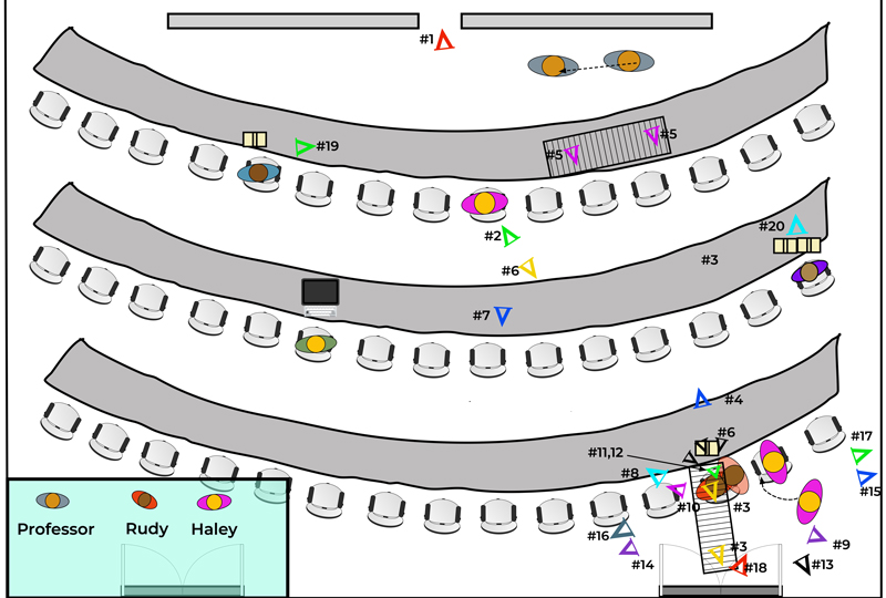 Blocking schematic for Rutgers University for the movie Música