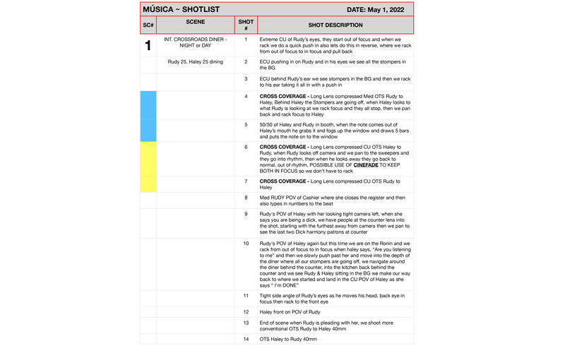 Música movie shotlist