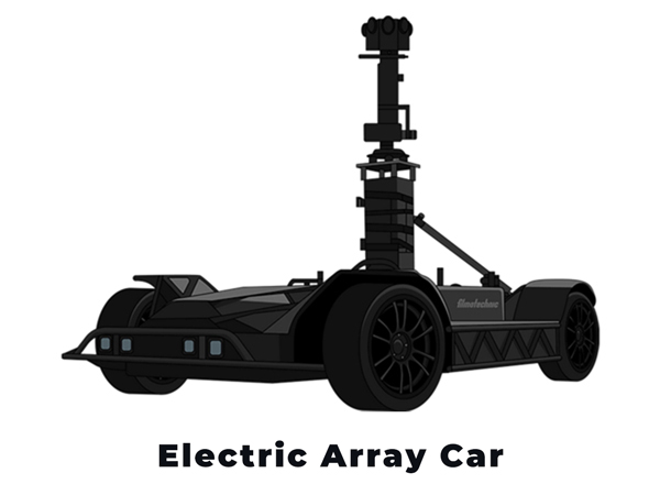 Electric Array Car