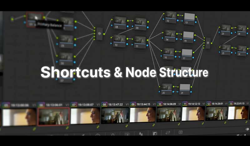 Shortcuts & Node Structure - Advanced Color Grading