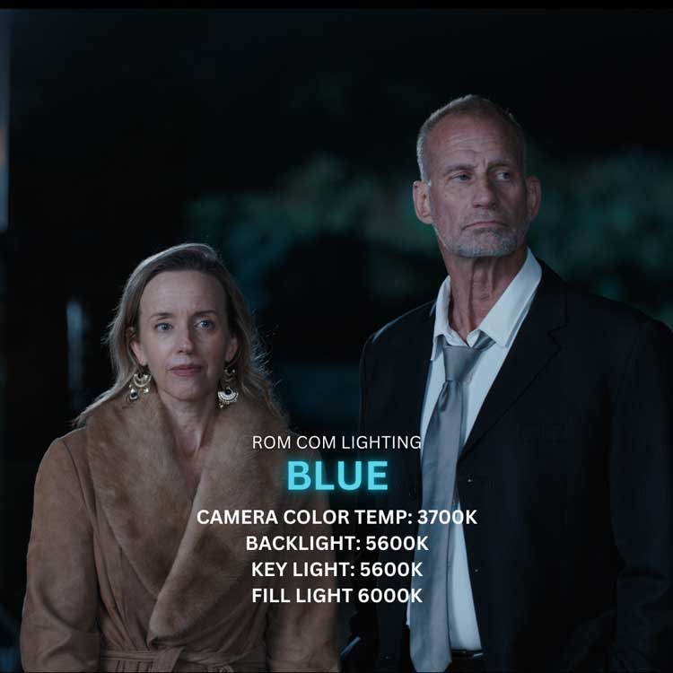 Blue Moonlight for Rom Com