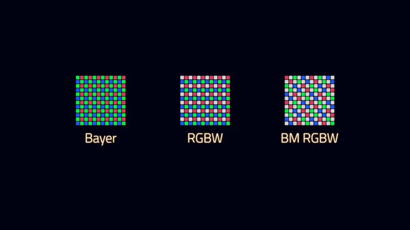 Bayer Pattern Sensors compared to RGBW and Blackmagic RGBW