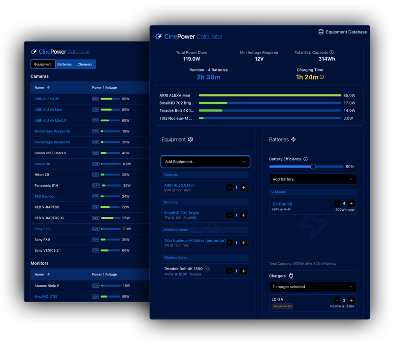 The CinePower Calculator