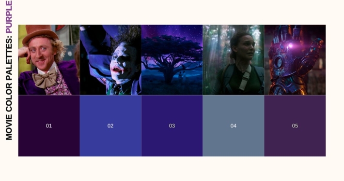 Purple: Movie Color Palette - thumbnail