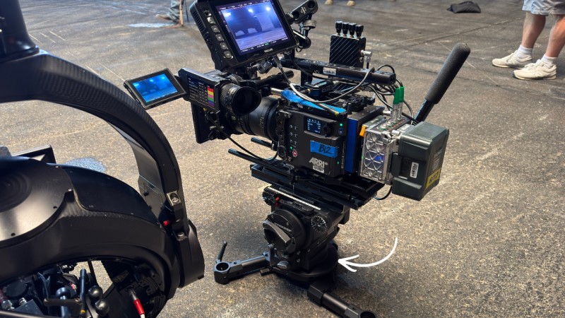 The Hat Trick in film production - a Hi-Hat alternative